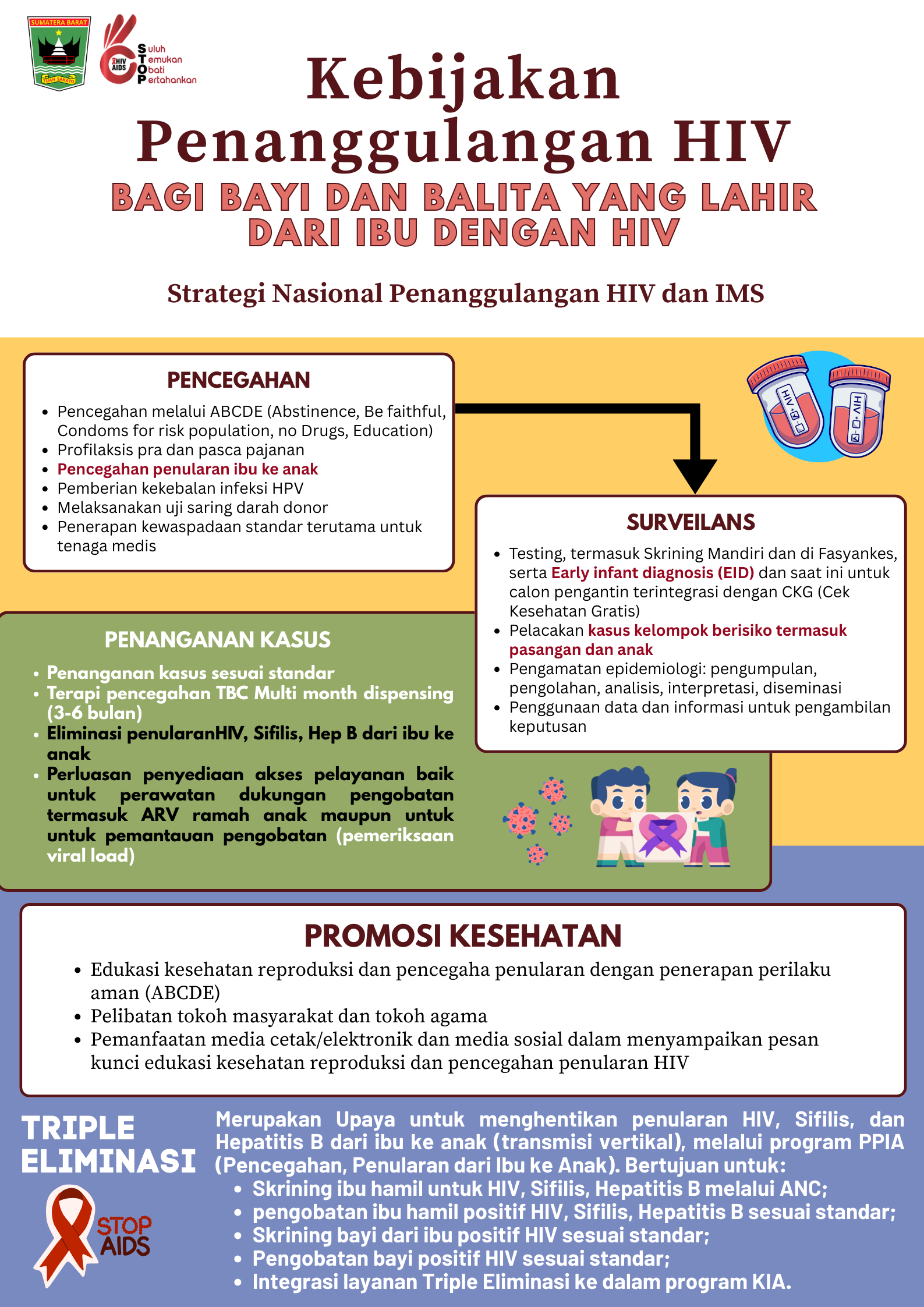 Stragnas Penanggulangan HIV pada Anak