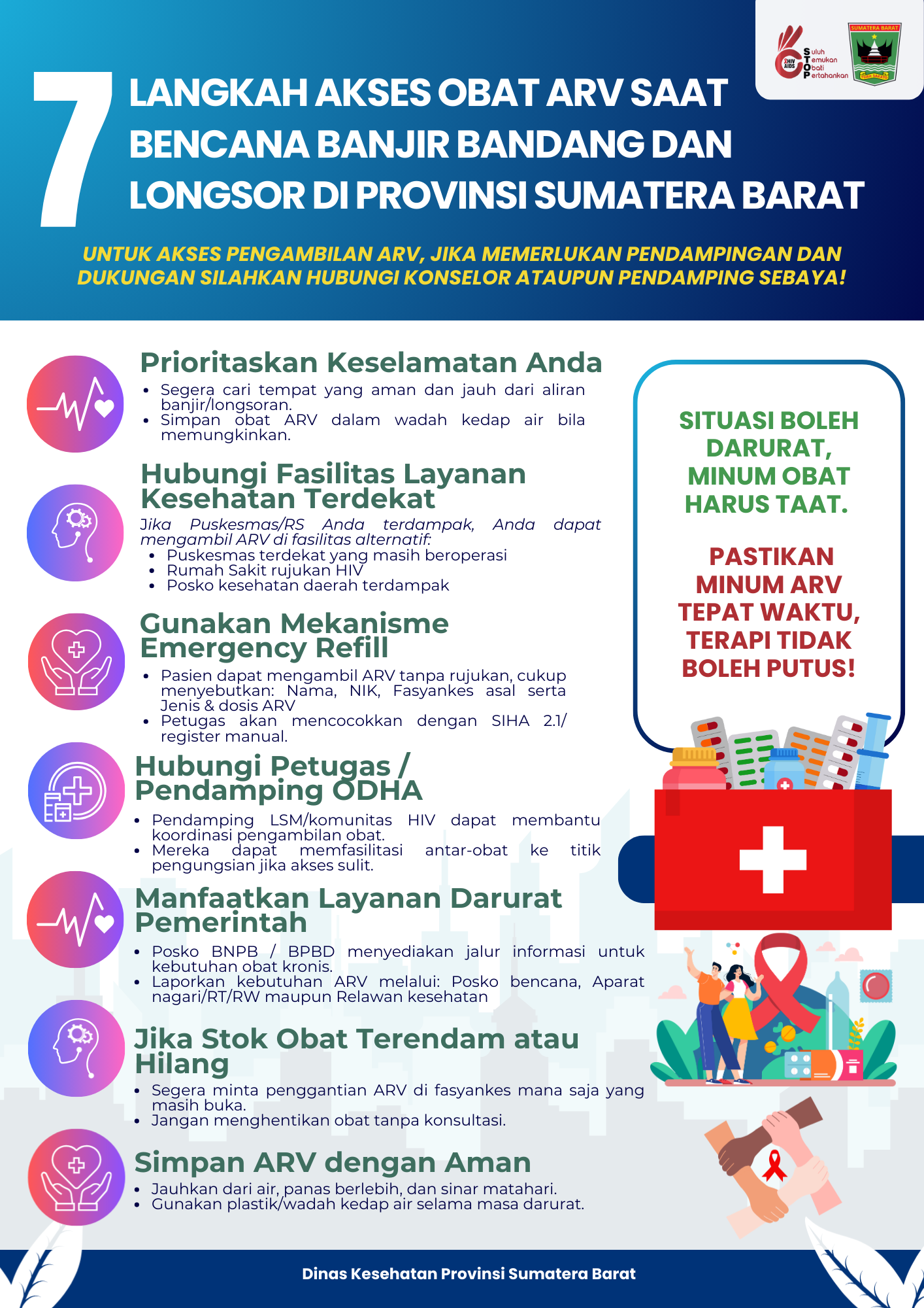 7 Langkah Akses ARV saat Terjadi Bencana di Sumatera Barat